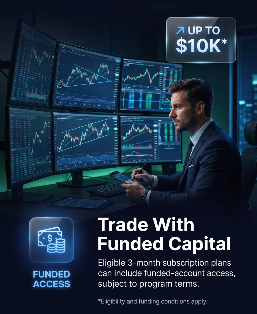 Trade Win Funded Capital